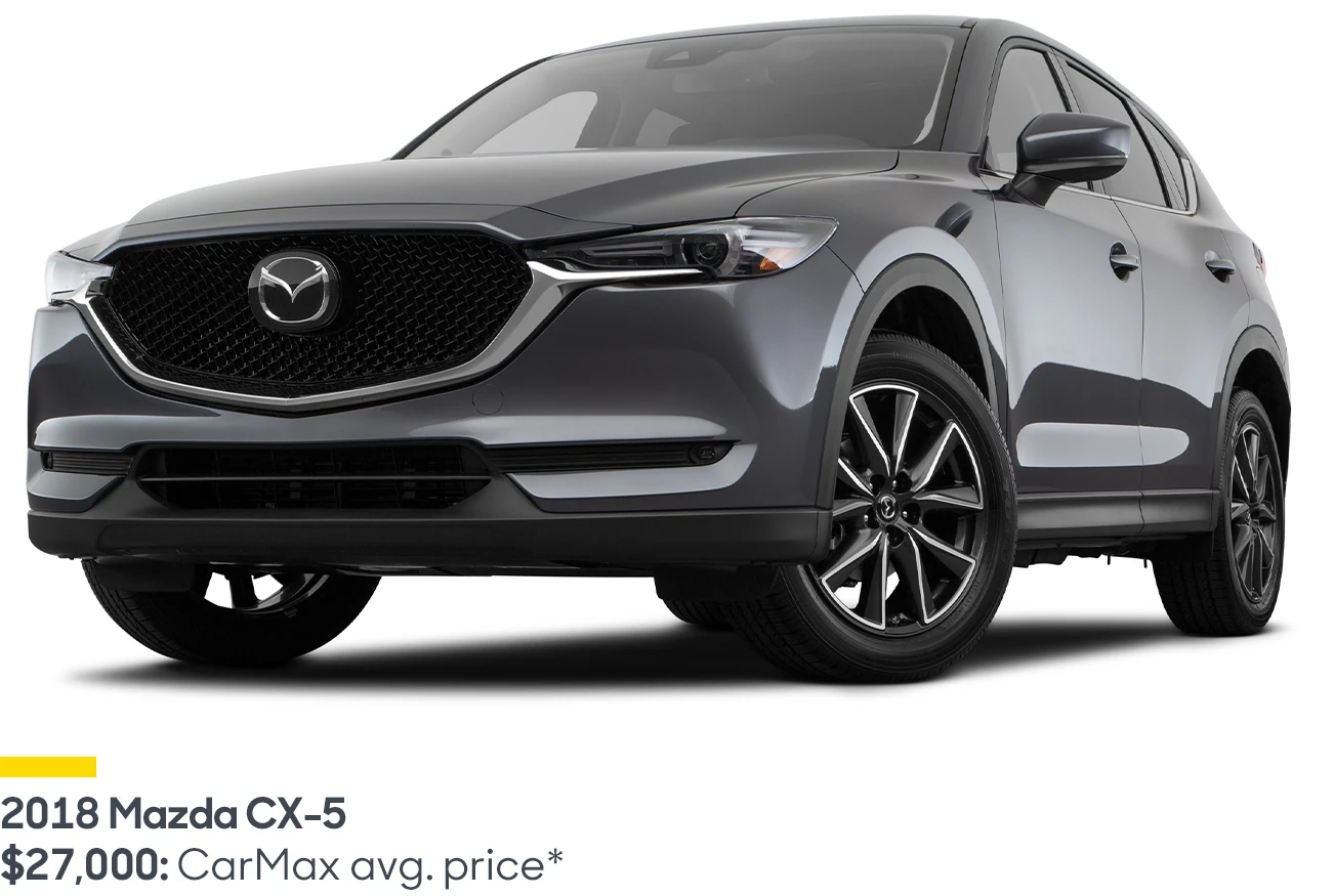 Black 2018 Mazda CX-5: CarMax average price $27,000