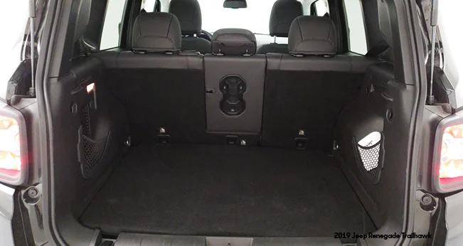 Jeep Renegade: Trunk Cargo | CarMax