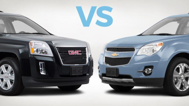 GMC Terrain vs. Chevrolet Equinox Review