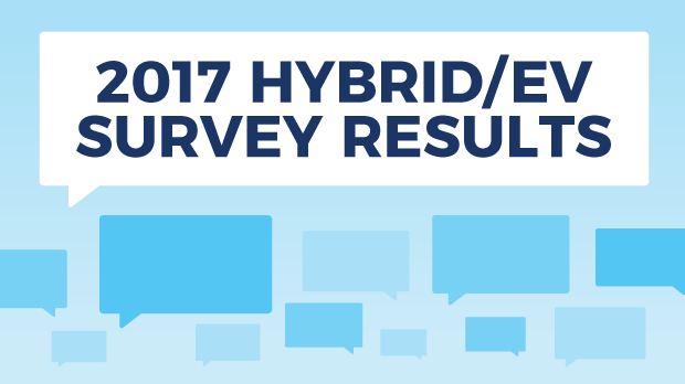 2017 Hybrid & Electric Cars Survey Results