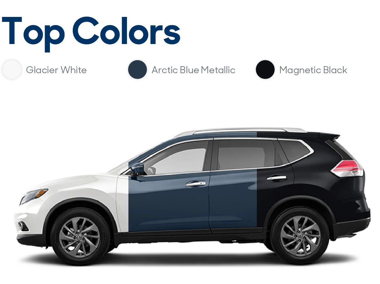 2016 Nissan Rogue: Reviews, Photos, and More: Color Options | CarMax