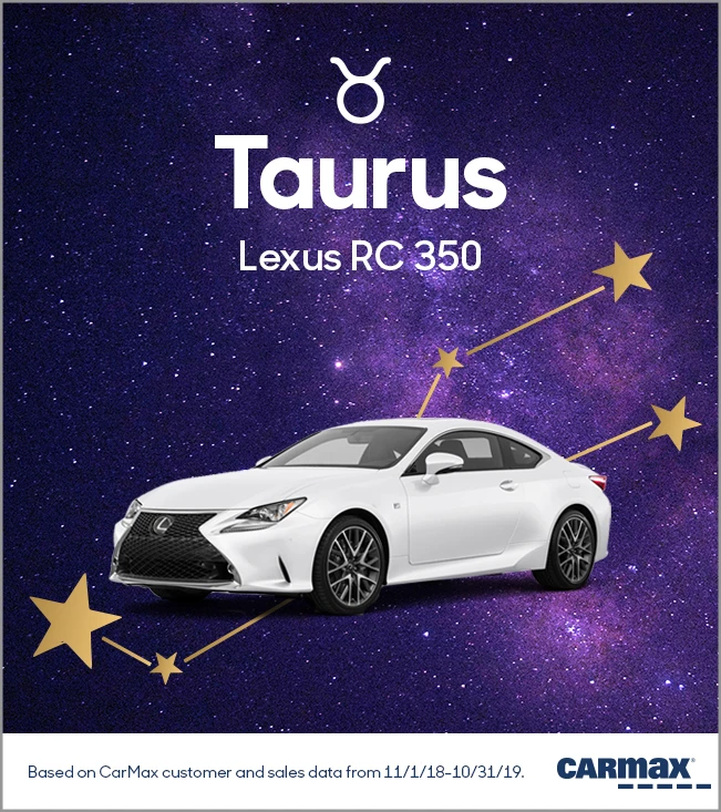 Cars in Your Stars: Taurus | CarMax