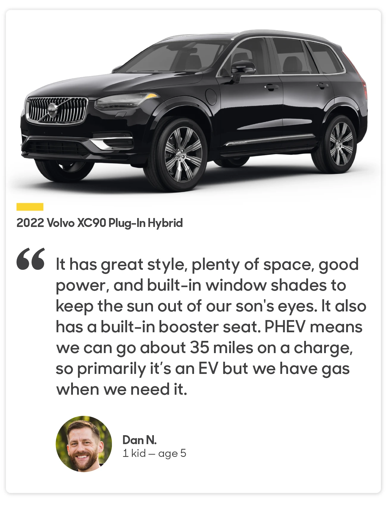 Dan 1 child — age 5 2022 Volvo XC90 Plug-In Hybrid 
“It has great style, plenty of space, good power, and built-in window shades to keep the sun out of our son's eyes. It also has a built-in booster seat. PHEV means we can go about 35 miles on a charge, so primarily it’s an EV but we have gas when we need it."
