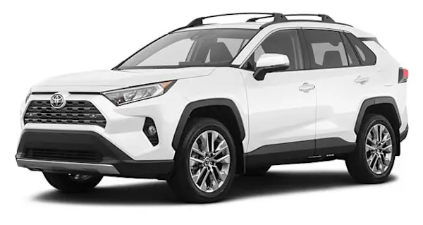 Toyota SUVs Comparison: Which Is Right for You? | CarMax