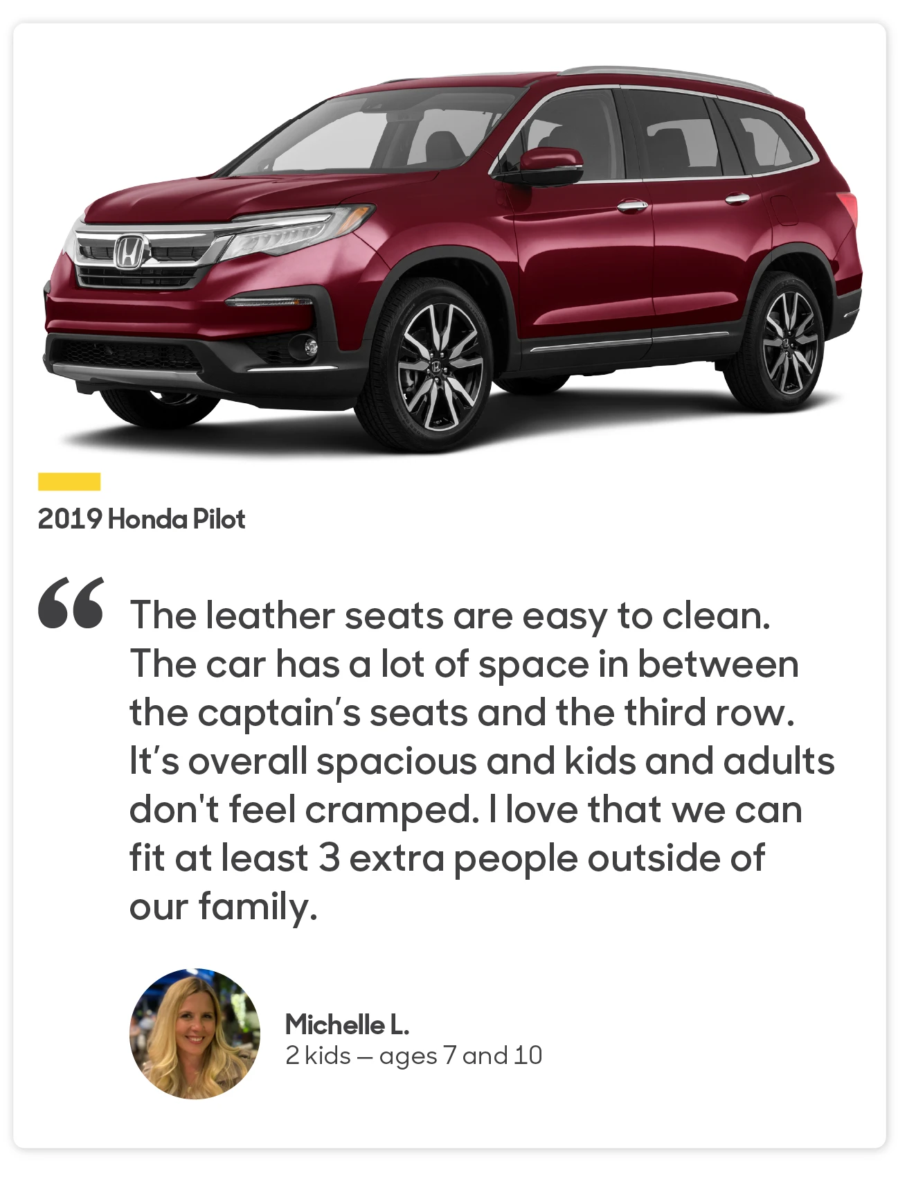 Michelle 2 children — ages 7 and 10 2019 Honda Pilot
“The leather seats are easy to clean. The car has a lot of space in between the captain’s seats and the third row. It’s overall spacious and kids and adults don't feel cramped. I love that we can fit at least 3 extra people outside of our family."
