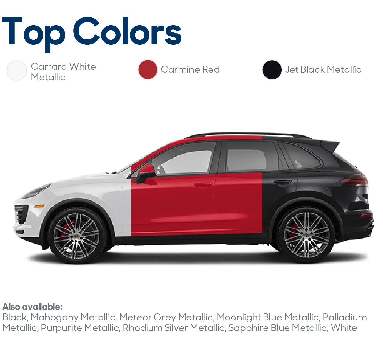 2017 Porsche Cayenne Review: Top Colors | CarMax