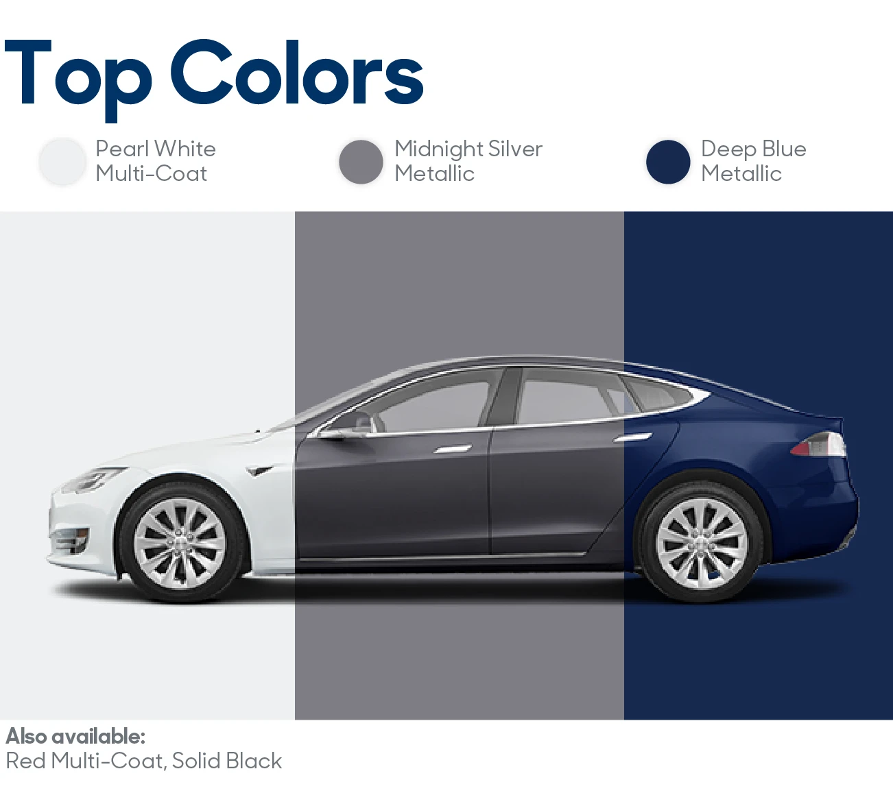 2020 Tesla Model S Review: Top Colors | CarMax