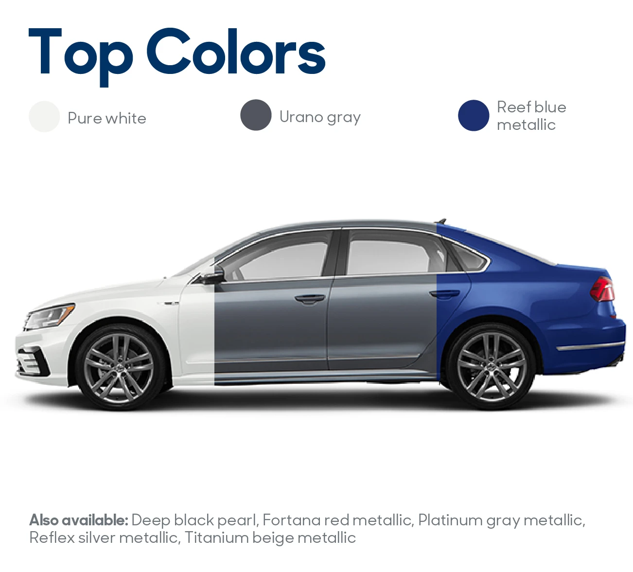 2017 Volkswagen Passat Review: Top Colors | CarMax
