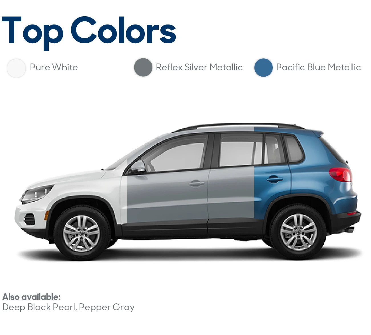 2017 Volkswagen Tiguan Review: Top Colors | CarMax