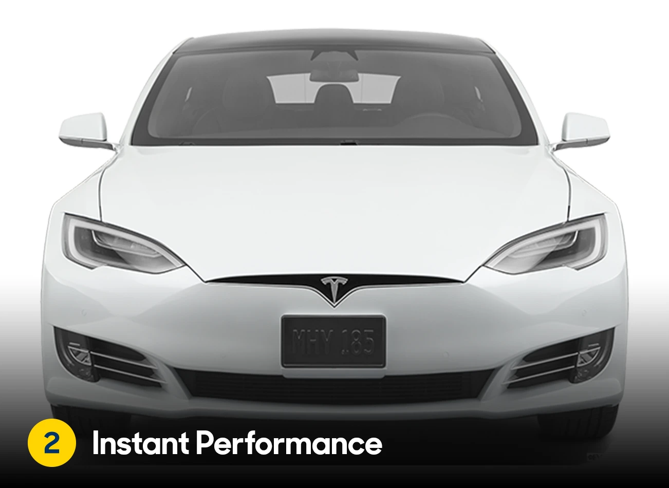 2020 Tesla Model S Review: 5 Reasons to Buy #2 | CarMax