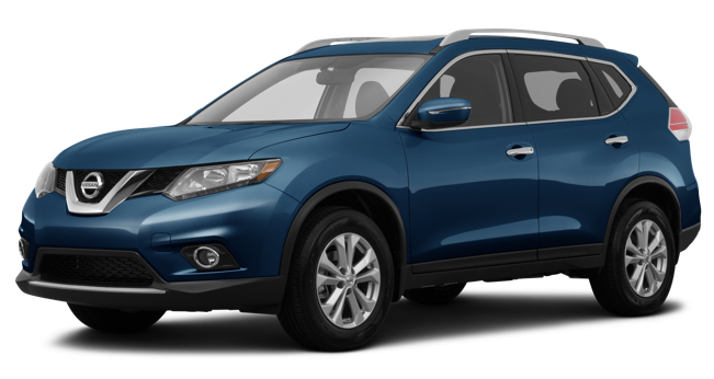 Which is the Right SUV for Me? | CarMax