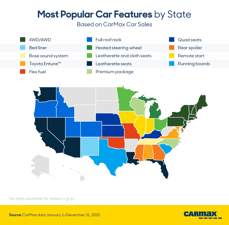 Evaluating Tech Features: Exploring Drivers’ Habits and Preferences Regarding the Technology in Their Cars: Car Features by State | CarMax