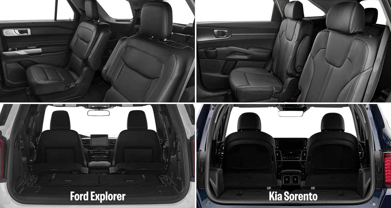 Ford Explorer vs Kia Sorento cargo 