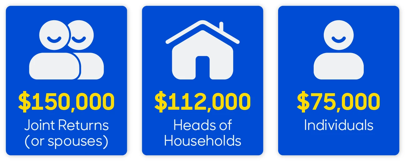 What to Know About Used EV Tax Credits in 2024 CarMax