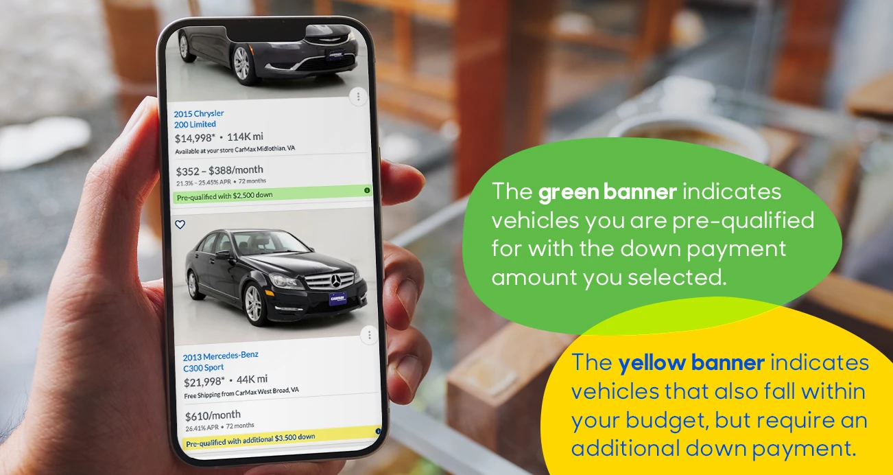Hand holding mobile shopping on CarMax.com infographic reads green banner idicates vehicles you are pre-qualified for. Yellow banner indicates vehicles that also fall within your budget, but require an additional down payment