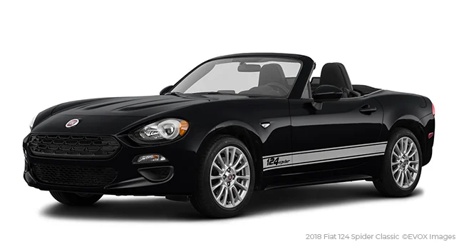 Boo! These Boo! These 7 Two-Door Cars Are Wicked Fun to Drive: Fiat 124 | CarMax