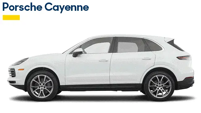 Porsche Cayenne FAQs: Hero | CarMax