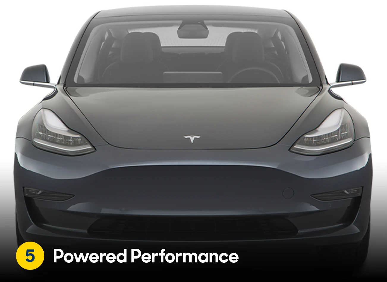 2020 Tesla Model 3 Review: 5 Reasons to Buy #5 | CarMax