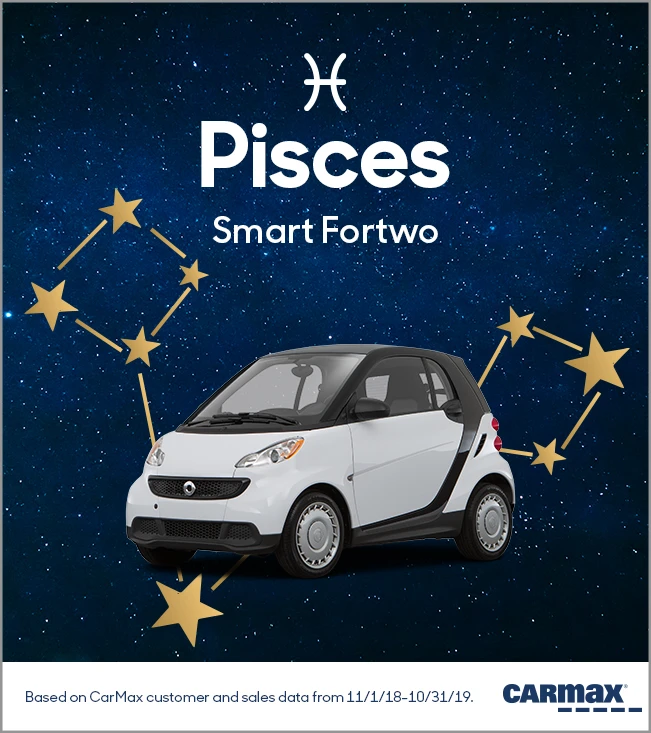 Cars in Your Stars: Pisces | CarMax