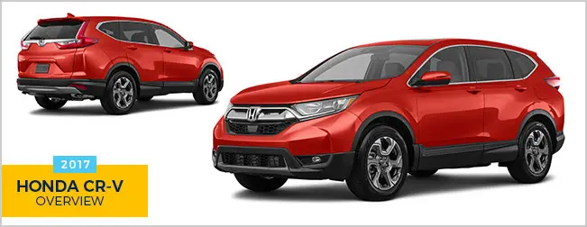 2017 Honda CR-V: Overview | CarMax
