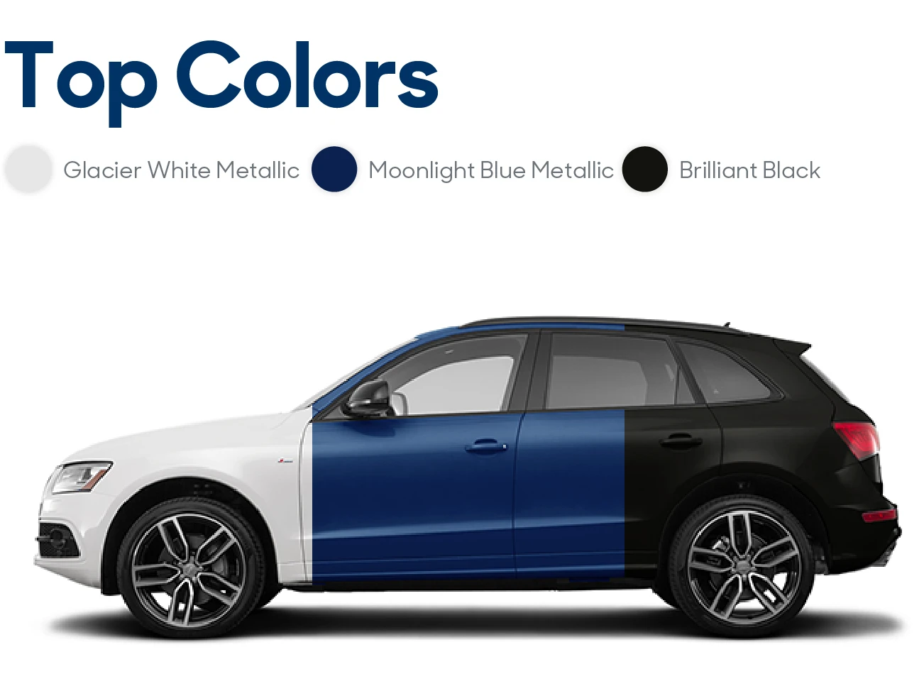 2017 Audi Q5: Reviews, Photos, and More: Color Options | CarMax