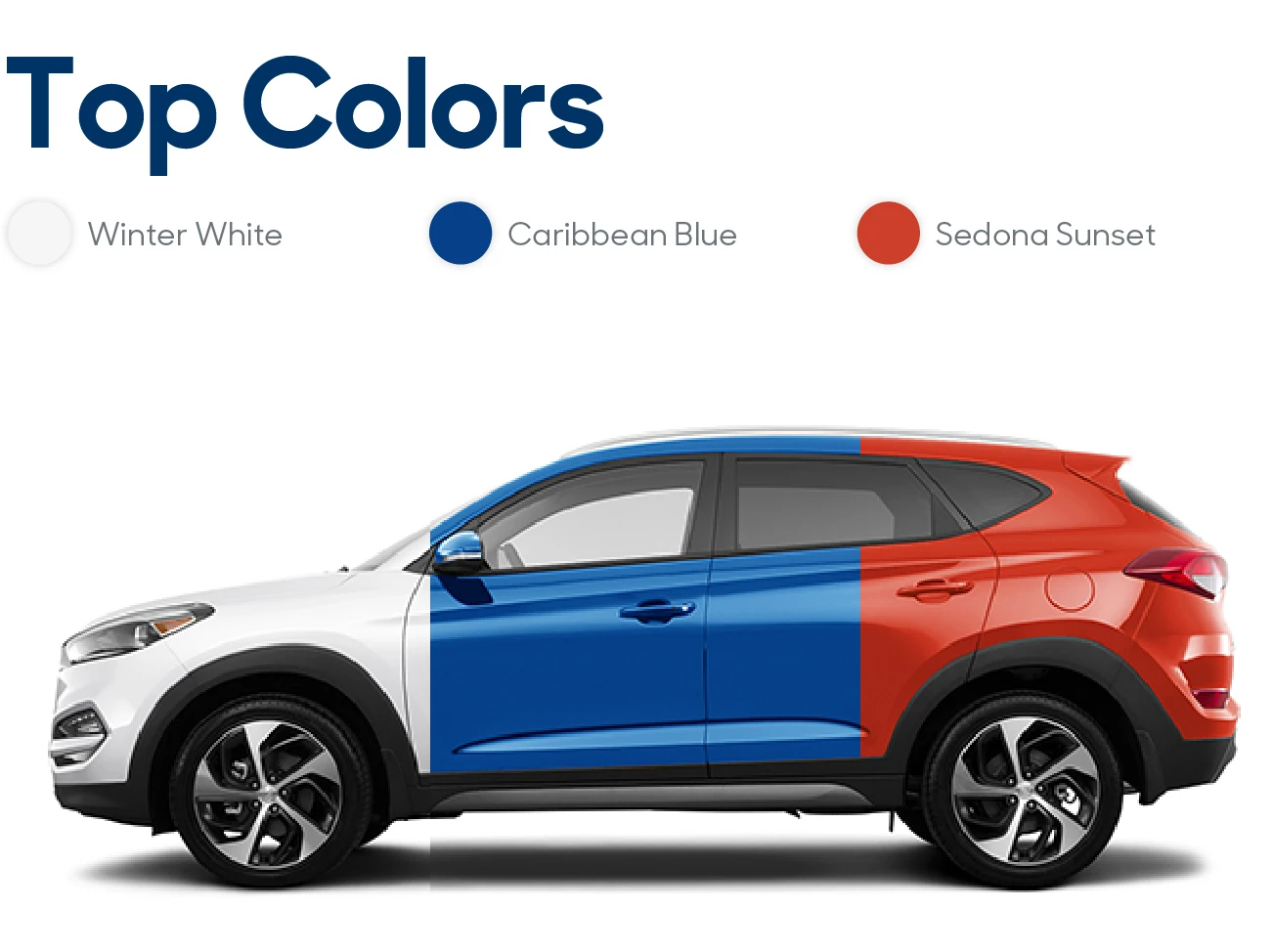 2016 Hyundai Tucson Review: Top Colors | CarMax
