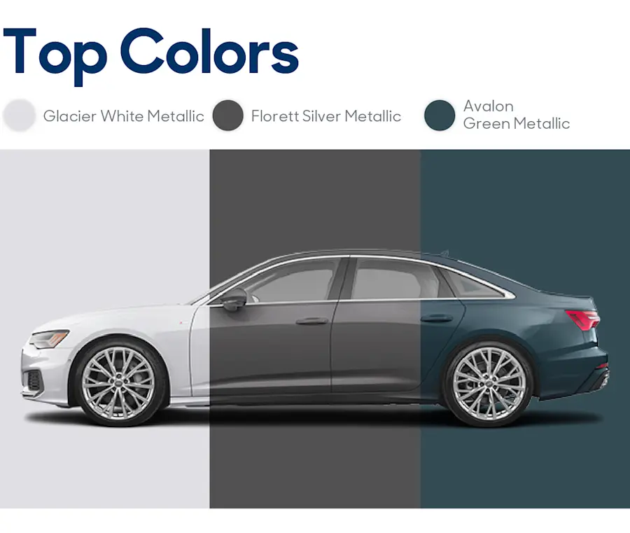 Pattern 6 Aut Color 2019 Audi A6 review, photos & specs | CarMax