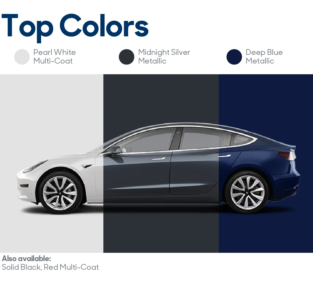 2020 Tesla Model 3 Review: Top Colors | CarMax