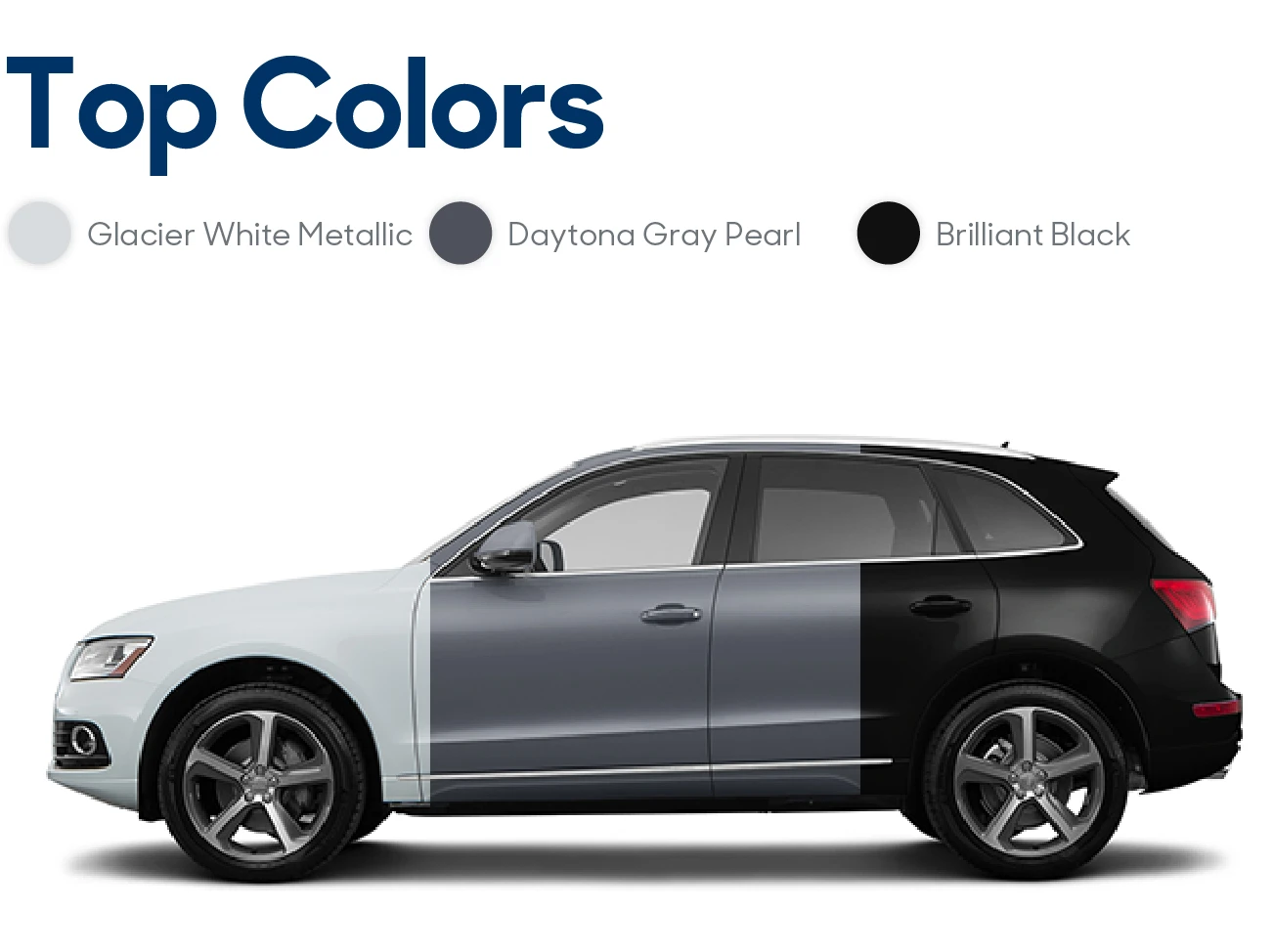 2016 Audi Q5 Review: Top Colors | CarMax