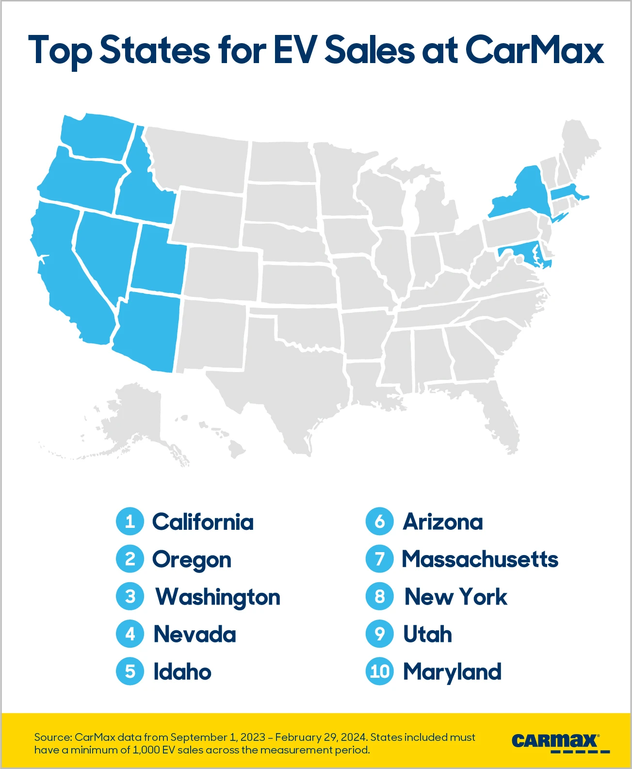 Graphic shows top states for EV sales at CarMax