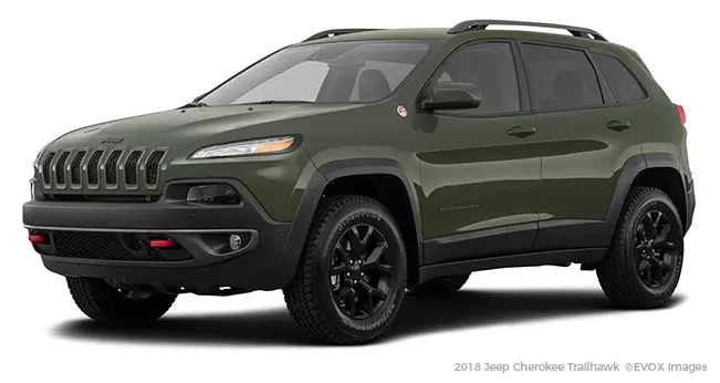 Top Cars and SUVs for Winter: Jeep Cherokee | CarMax