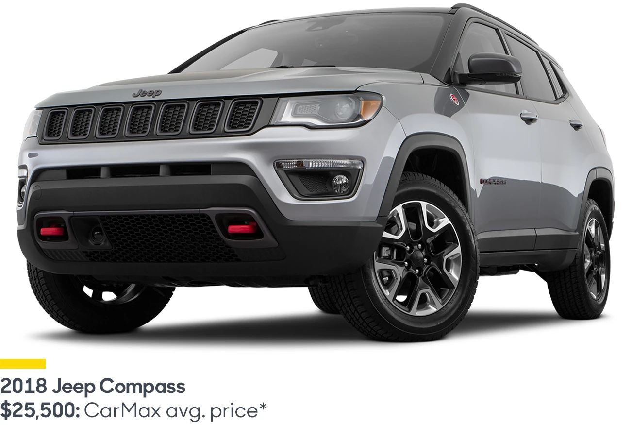 Silver 2018 Jeep Compass: CarMax average price $25,500 