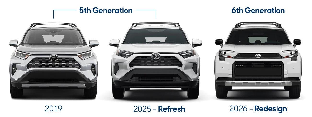 5th Generation 2019 and refreshed 2025 Toyota RAV4 side bye side front exterior. Front exterior 2026 6th Generation redesigned Toyota RAV4