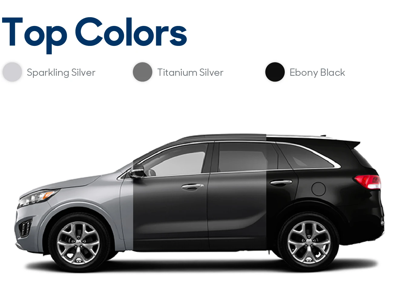 2016 Kia Sorento Review: Top Colors | CarMax
