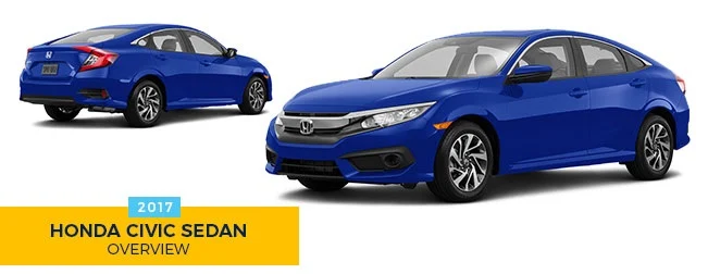 2017 Honda Civic Sedan | CarMax