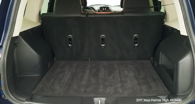 Jeep Patriot Review: Trunk-Cargo | CarMax
