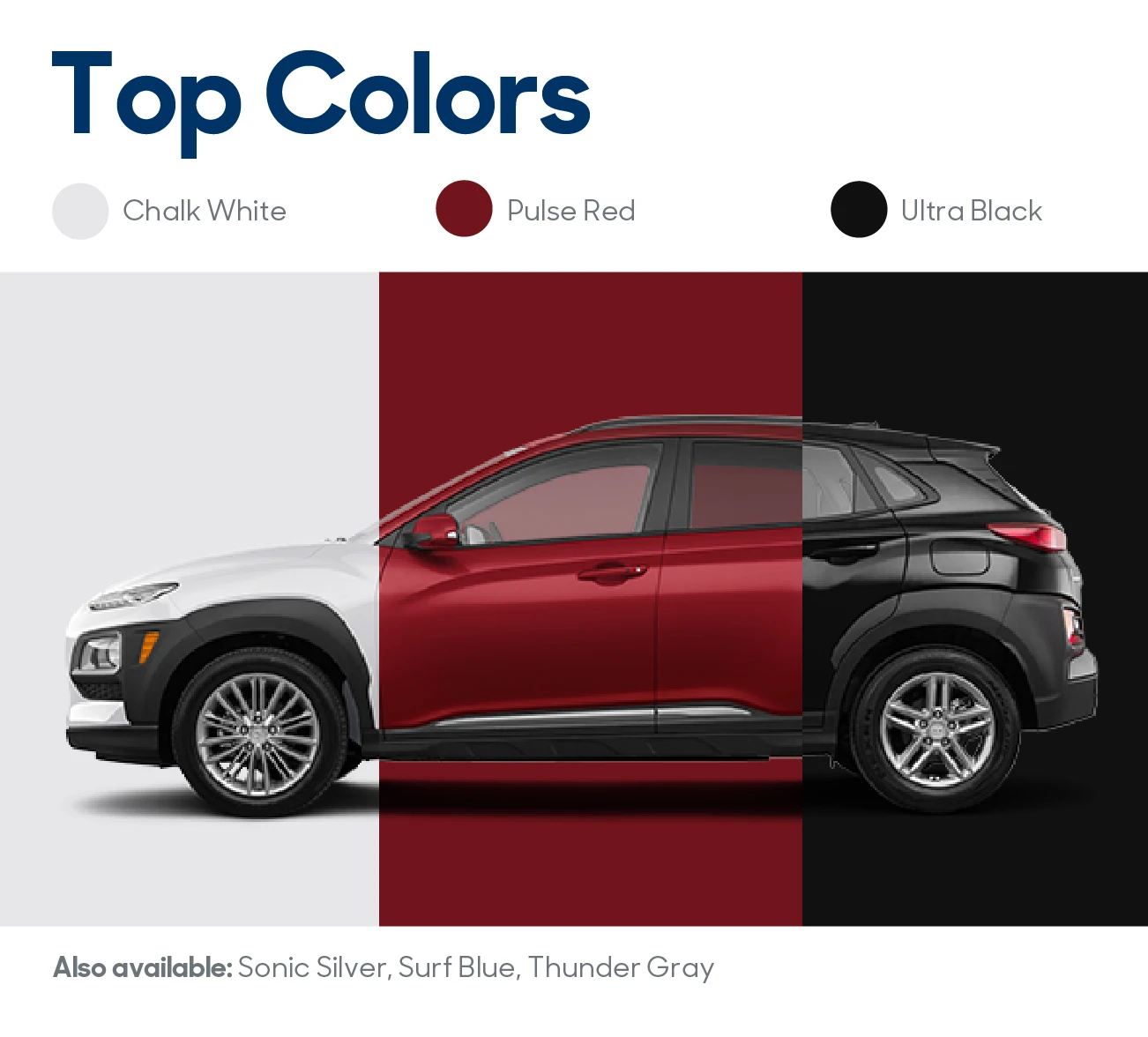 2021 Hyundai Kona Review: Top Colors | CarMax