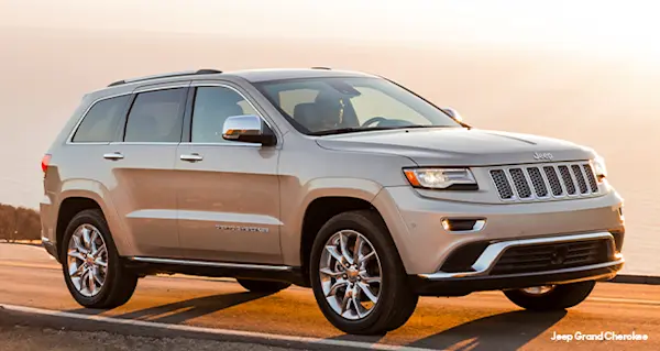 The Best Used SUVs Under $30K | CarMax