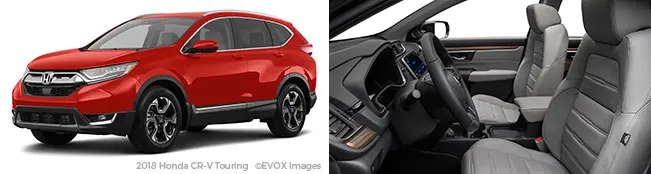 20 Best SUVs Under $20,000: Honda CR-V | CarMax