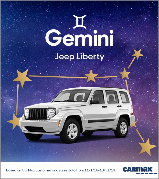 Cars in Your Stars: Gemini | CarMax