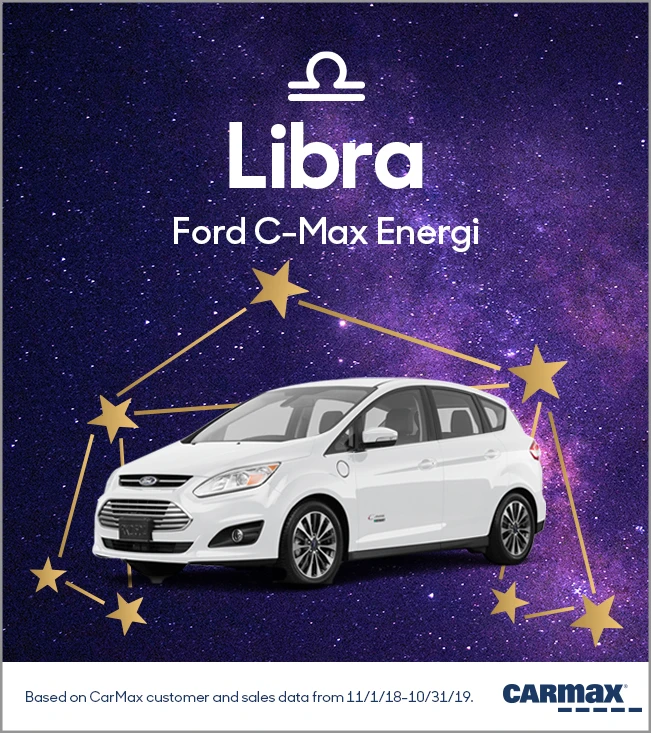 Cars in Your Stars: Libra | CarMax