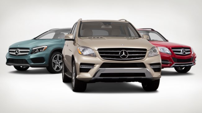 Les différents modèles de SUV Mercedes : Guide complet