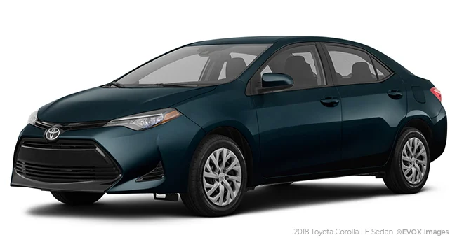 Best Budget Cars | CarMax