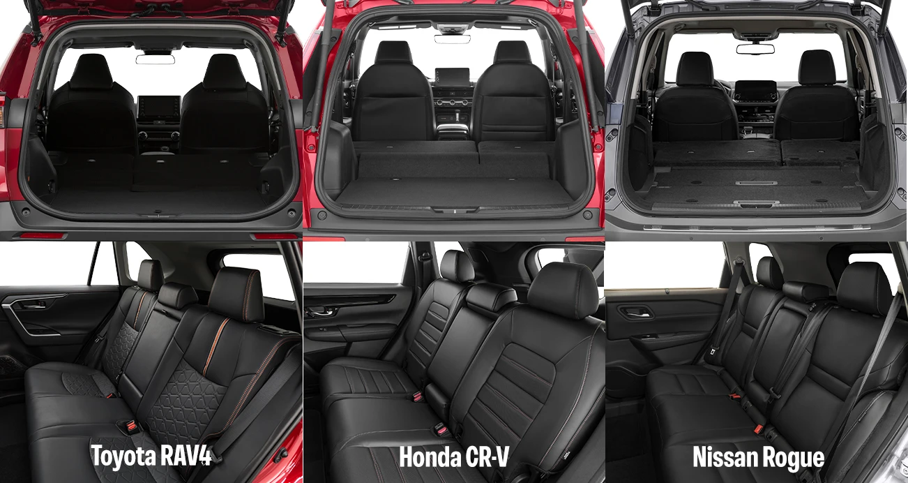 RAV4, Honda CR-V, Nissan Rogue: Interior Trunk