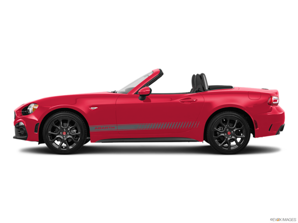 2018 Fiat 124 Spider Abarth